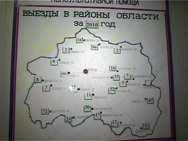 Центр медицины и катастроф