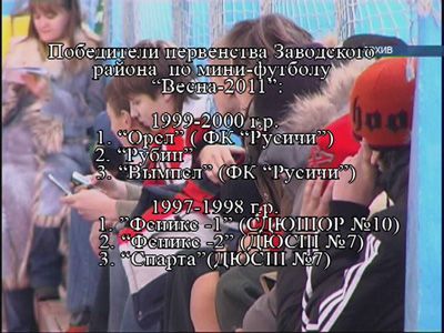 Результаты состязаний по мини-футболу среди школьников