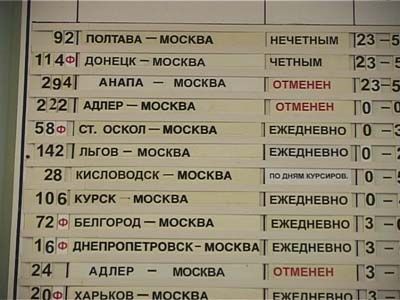 Как теперь добраться до юга?