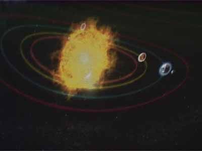 Планетарий