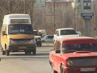 Автокредиты