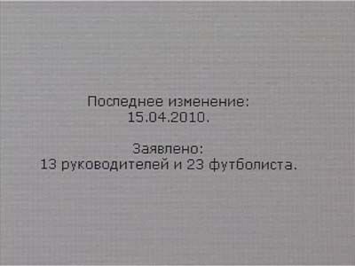 Анонс футбола «Русичей»