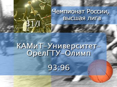 Результаты очередного тура по баскетболу