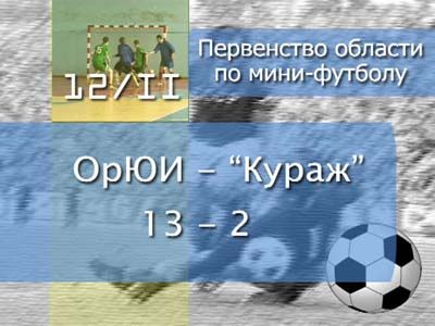 Итоги группового этапа по мини-футболу