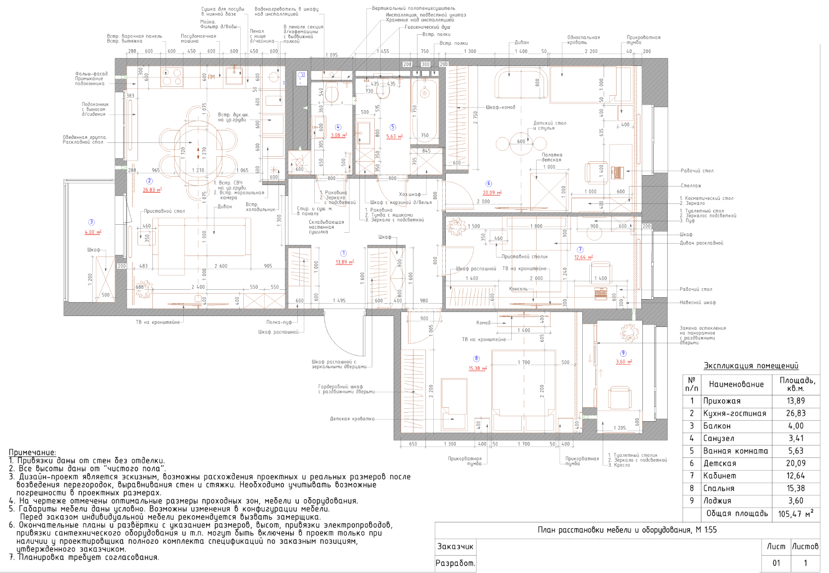 План-схема План-схема