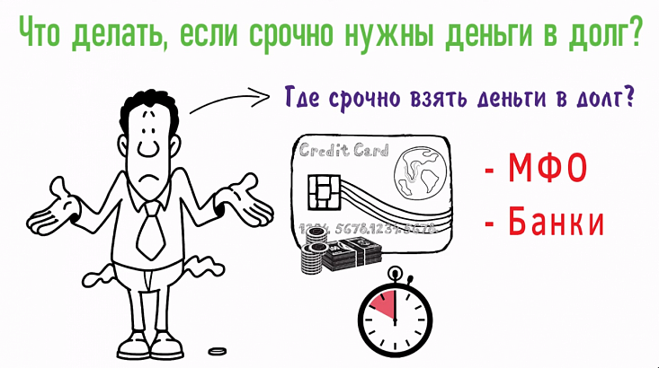 Как быстро взять кредит на карту