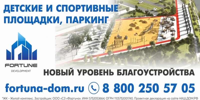 ЖК «Крылья»: комфорт, безопасность и технологии
