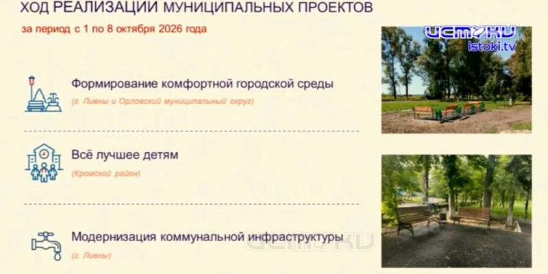 Снова о наболевшем. В администрации региона вновь говорили о реализации нацпроектов на Орловщине