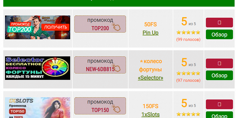 Онлайн-казино: только самые интересные факты