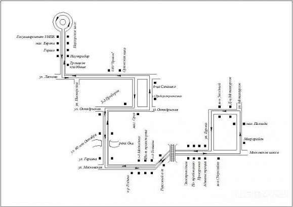 СХЕМА маршрута № 17