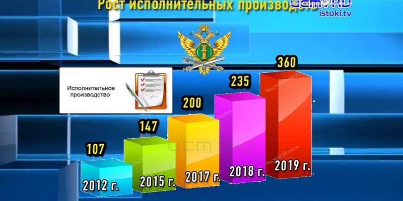 Спрятаться стало труднее: в Орле судебные приставы рассказали о новых методах розыска должников