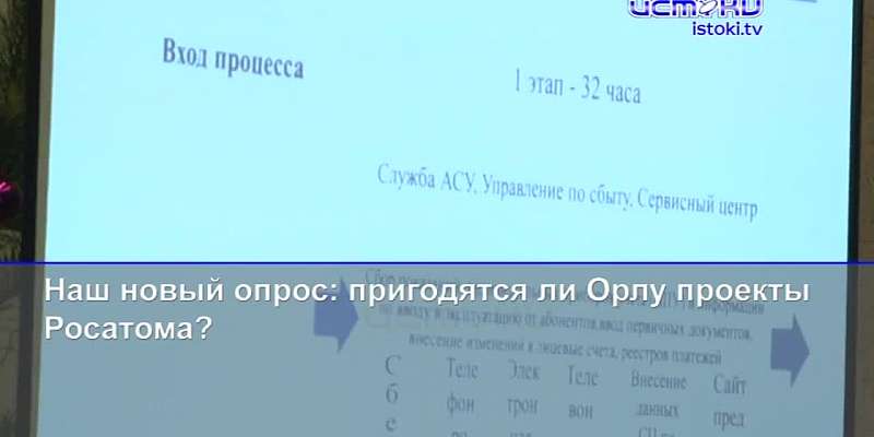 Сегодня отмечают День спасателя, а новая плитка на орловских тротуарах не пролежала и двух месяцев