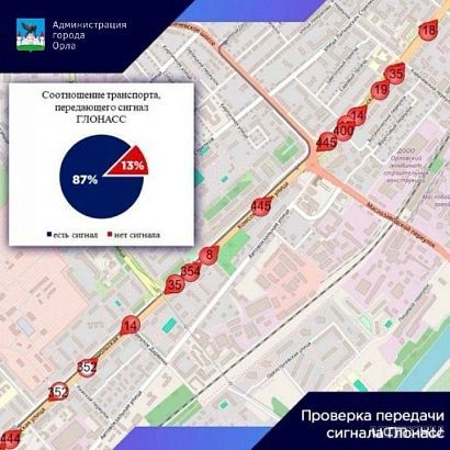Чиновники проверили как работает ГЛОНАСС на орловском транспорте. Но не на всём
