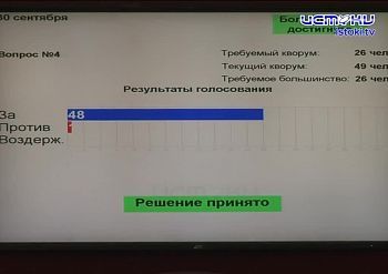 Интриги не случилось. Депутаты регионального парламента выбрали Председателя