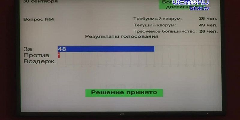 Интриги не случилось. Депутаты регионального парламента выбрали Председателя