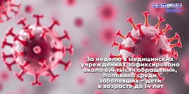 Концерт-дефиле «Мережки времени» прошел на днях в Молодёжном центре ОГАУ им. Парахина