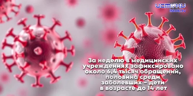 Концерт-дефиле «Мережки времени» прошел на днях в Молодёжном центре ОГАУ им. Парахина