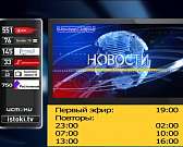 Красный мост продолжает преподносить сюрпризы, директор МУП «РОУ» будет судиться с КСП, а областные аудиторы вскрыли массу нарушений в сфере здравоохр...