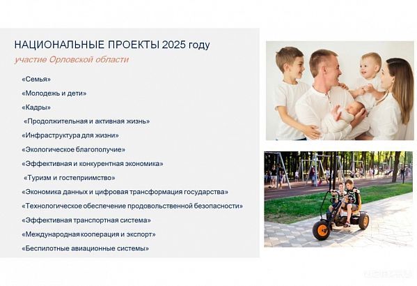 В 2025 году Орловская область будет участвовать в 13 нацпроектах В 2025 году Орловская область будет участвовать в 13 нацпроектах