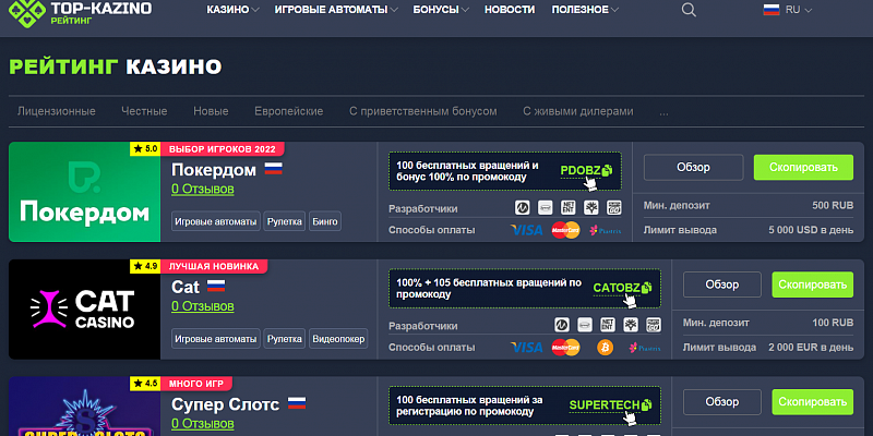 Лучшие онлайн казино: как оценивают площадку?