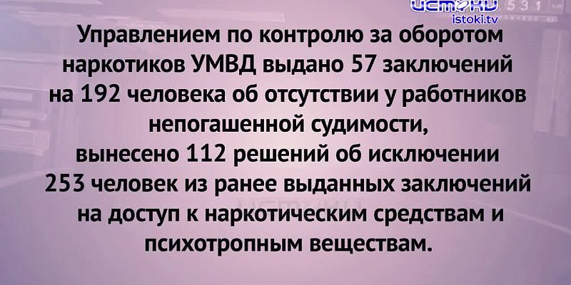 Участок 21.07.2024
