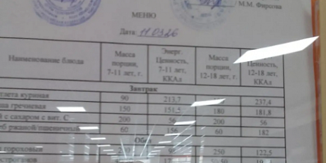 Поставки питания в орловские школы могут прекратиться