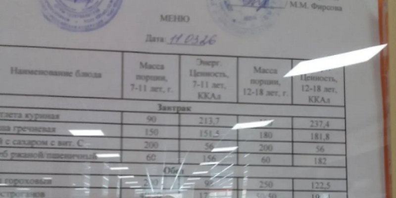 Поставки питания в орловские школы могут прекратиться