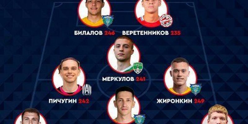 2 "орла" вошли в символическую сборную 