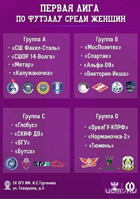 Завтра в Орле стартует Финал Первой лиги по футзалу среди женщин