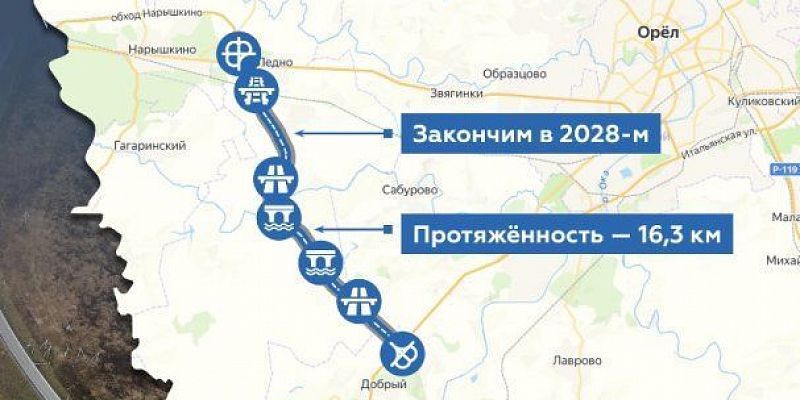 Западный обход дороги строительство Западный обход Орла наконец-то начнут строить
