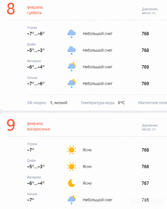 Сегодня в столице ожидается аномально высокое давление. А что в Орле?