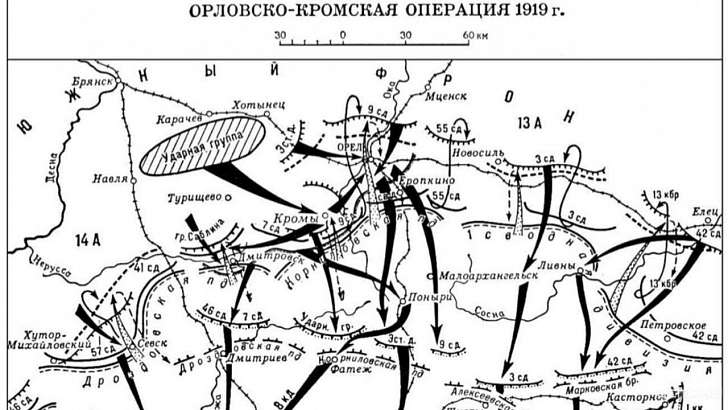 В Орловской области пройдет фестиваль военно-исторической реконструкции, посвященный 100-летию событий Гражданской войны