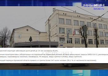 Губернатор Клычков рассказывает о зарплате в 200 тысяч. Экспресс - новости.