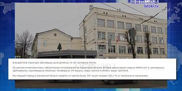 Губернатор Клычков рассказывает о зарплате в 200 тысяч. Экспресс - новости.