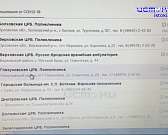 Вакцинация и ревакцинация от коронавируса. Главное из эфира депздрава