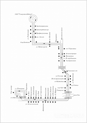СХЕМА маршрута № 32