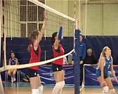 2-й тур Первой лиги Чемпионата России по волейболу орловчанками пройден