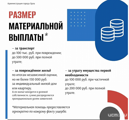 Орловский депутат недоумевает размерам выплат, которые получат пострадавшие от атаки беспилотника по многоэтажке в Орле
