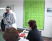 С 1 апреля стартует весенний призыв на военную службу