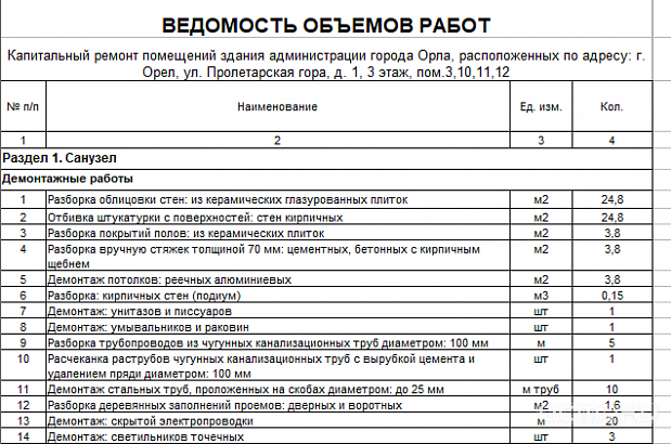 Комфорт чиновника - превыше всего 