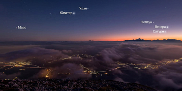 Орловчане увидят парад планет 28 февраля