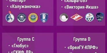 Завтра в Орле стартует Финал Первой лиги по футзалу среди женщин