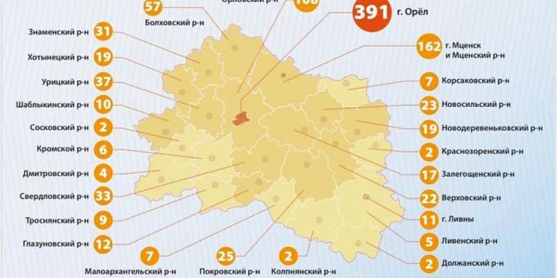 Большая часть заболевших коронавирусом по-прежнему находится в Орле