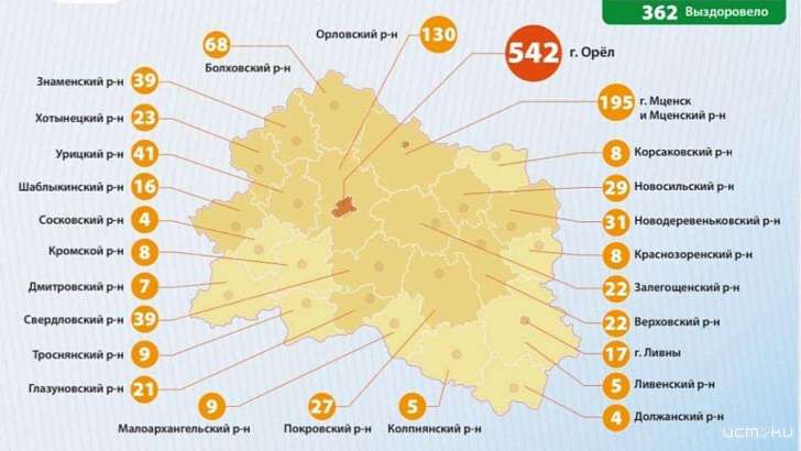 Число зараженных коронавирусом во Мценске стремится к двум сотням 