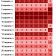 Метеозависимых орловчан в апреле ждут непростые времена.