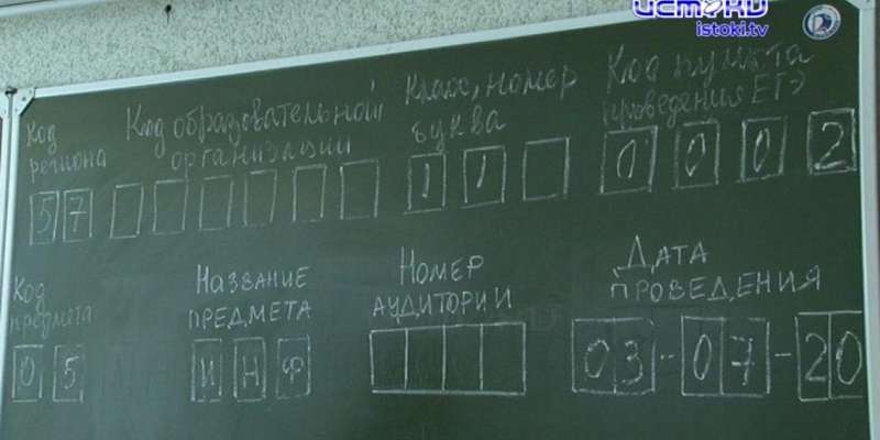 Коронавирус сдвинул сроки: у орловских выпускников сегодня начались госэкзамены