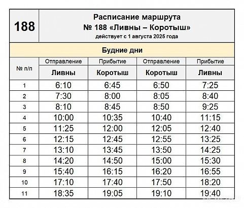 В Орловской области изменилось расписание автобуса «Ливны – Коротыш»