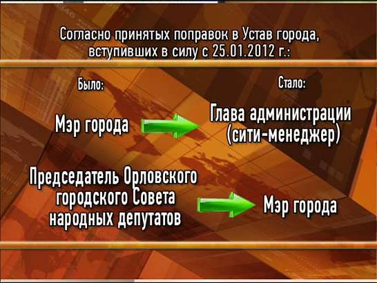 Мэр и сити-менеджер