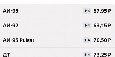 Топливо на Орловщине еще немного выросло в цене