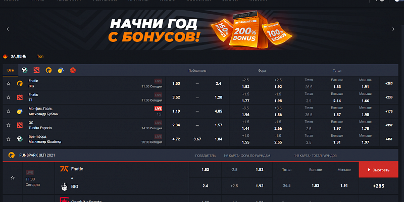 Ставки на выигрыш в спортивных мероприятиях с букмекерской конторой GGbet 